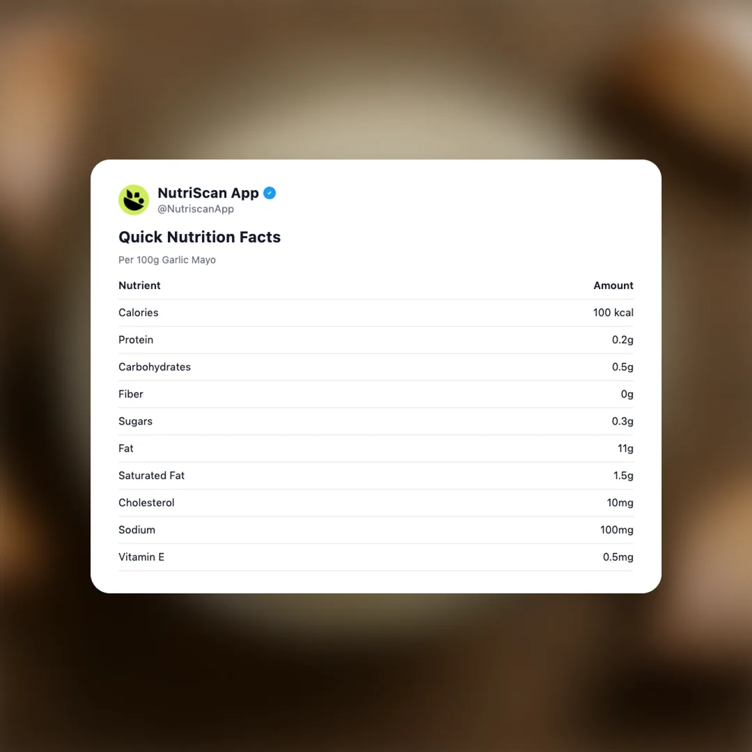 garlic-mayo social card 2