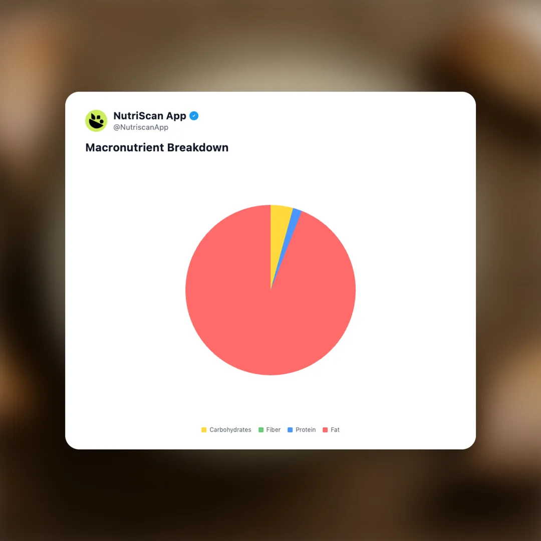 garlic-mayo social card 3
