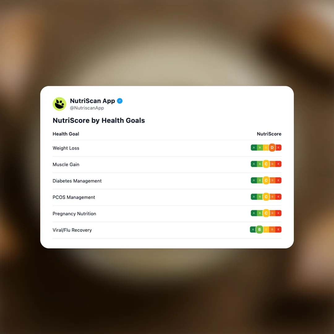 garlic-mayo social card 4