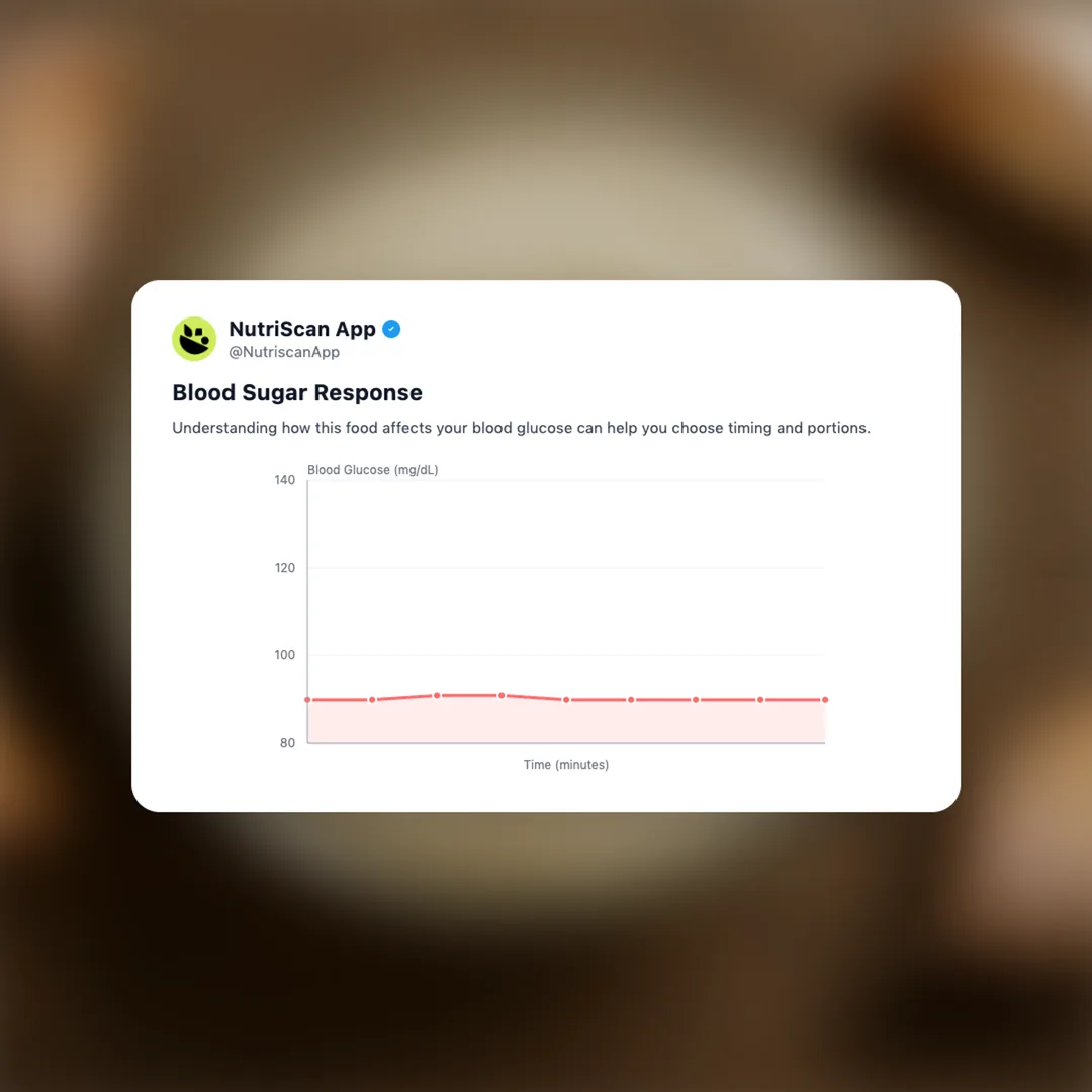 garlic-mayo social card 5