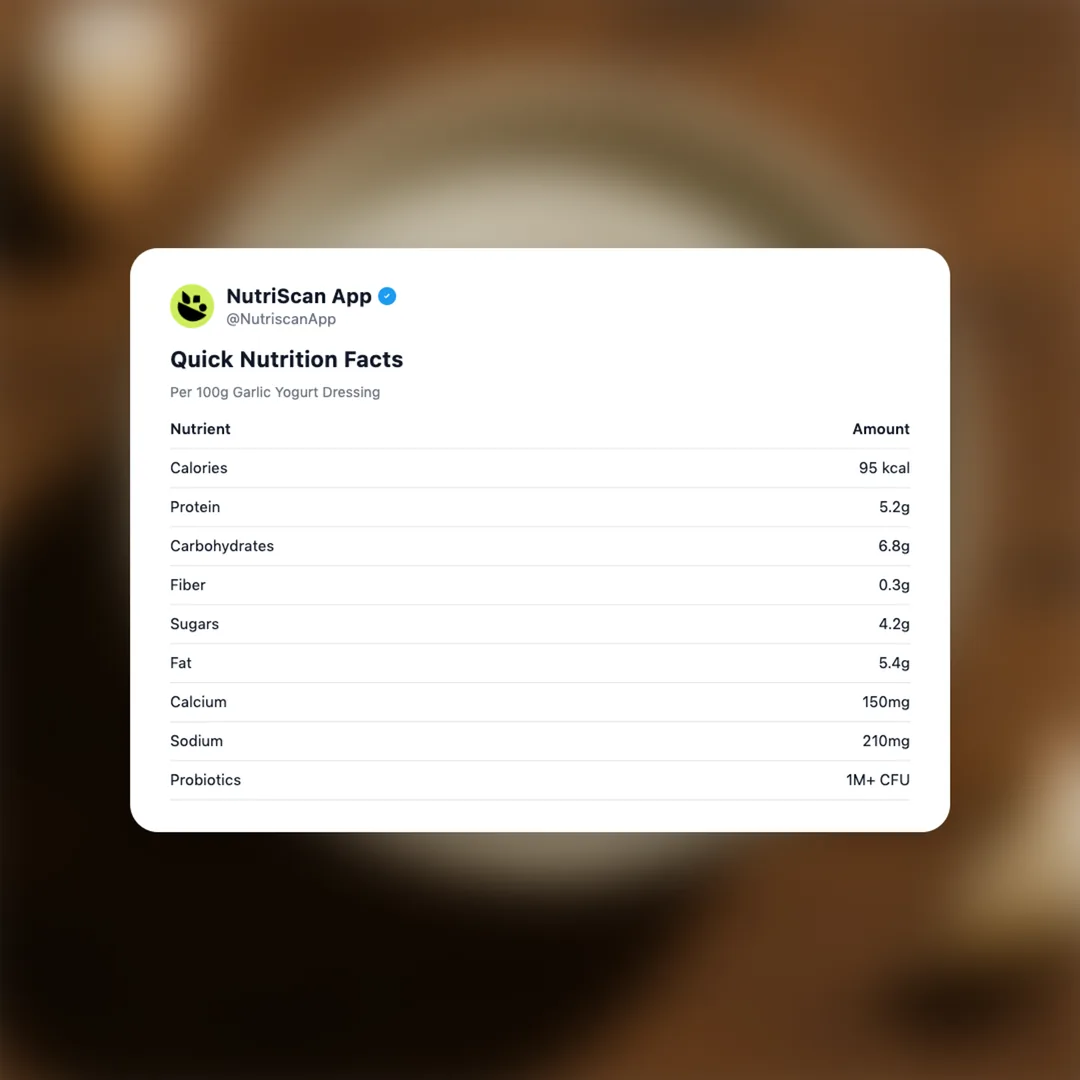 garlic-yogurt-dressing social card 2