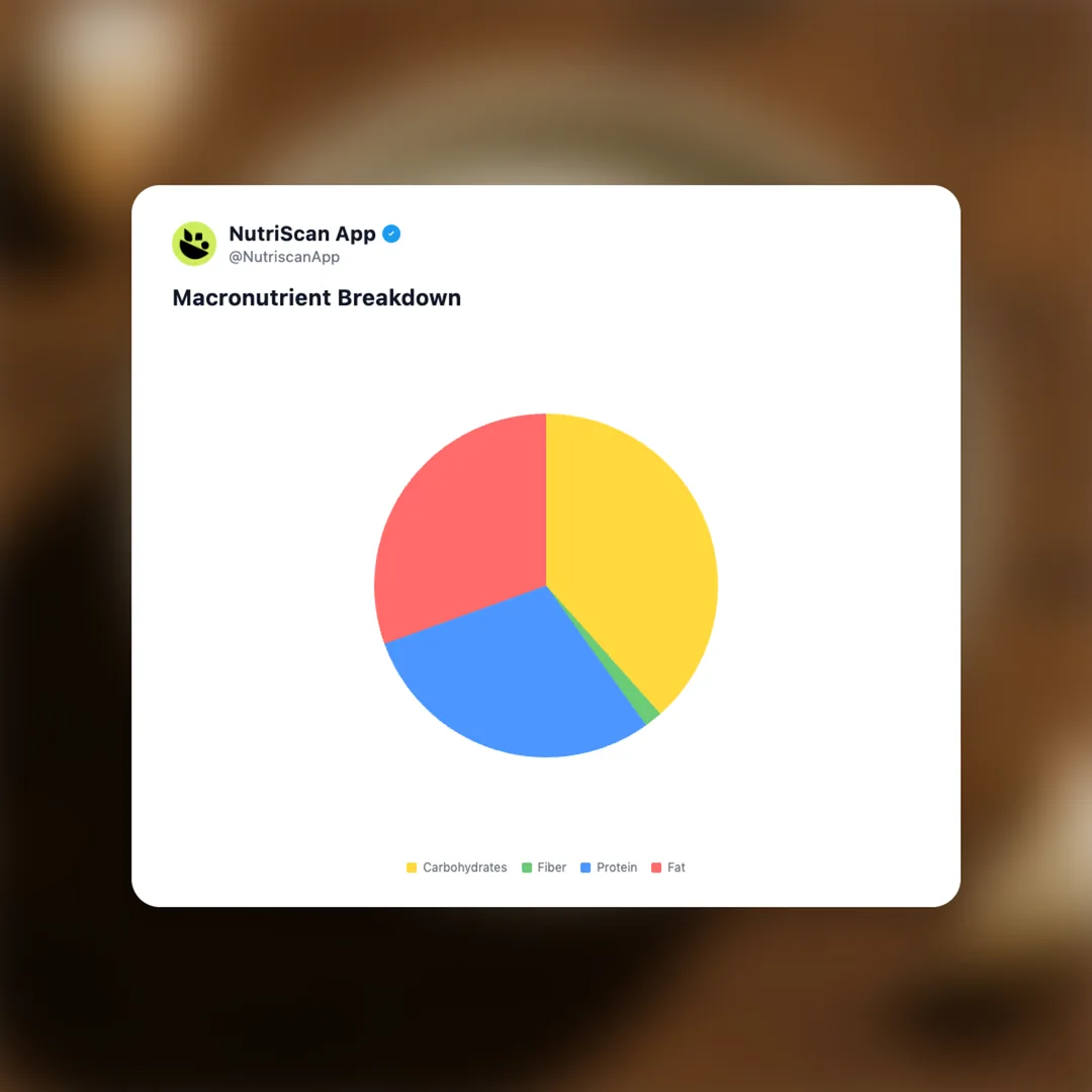 garlic-yogurt-dressing social card 3