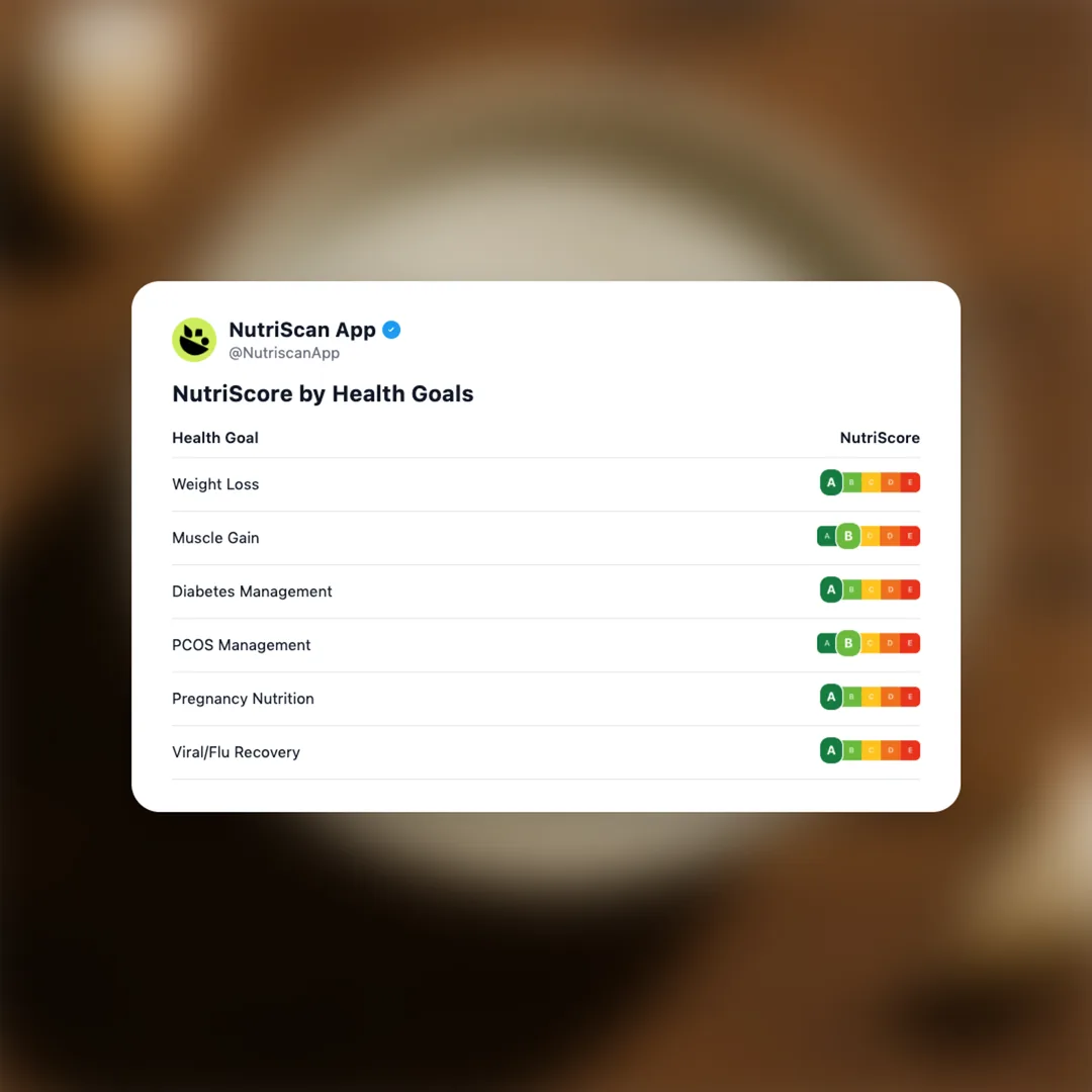 garlic-yogurt-dressing social card 4