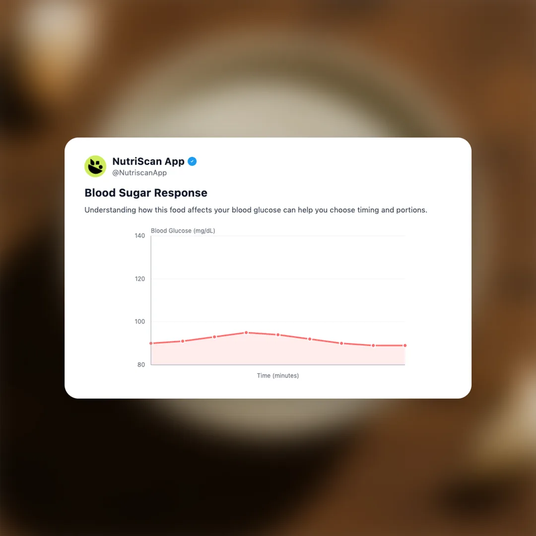 garlic-yogurt-dressing social card 5