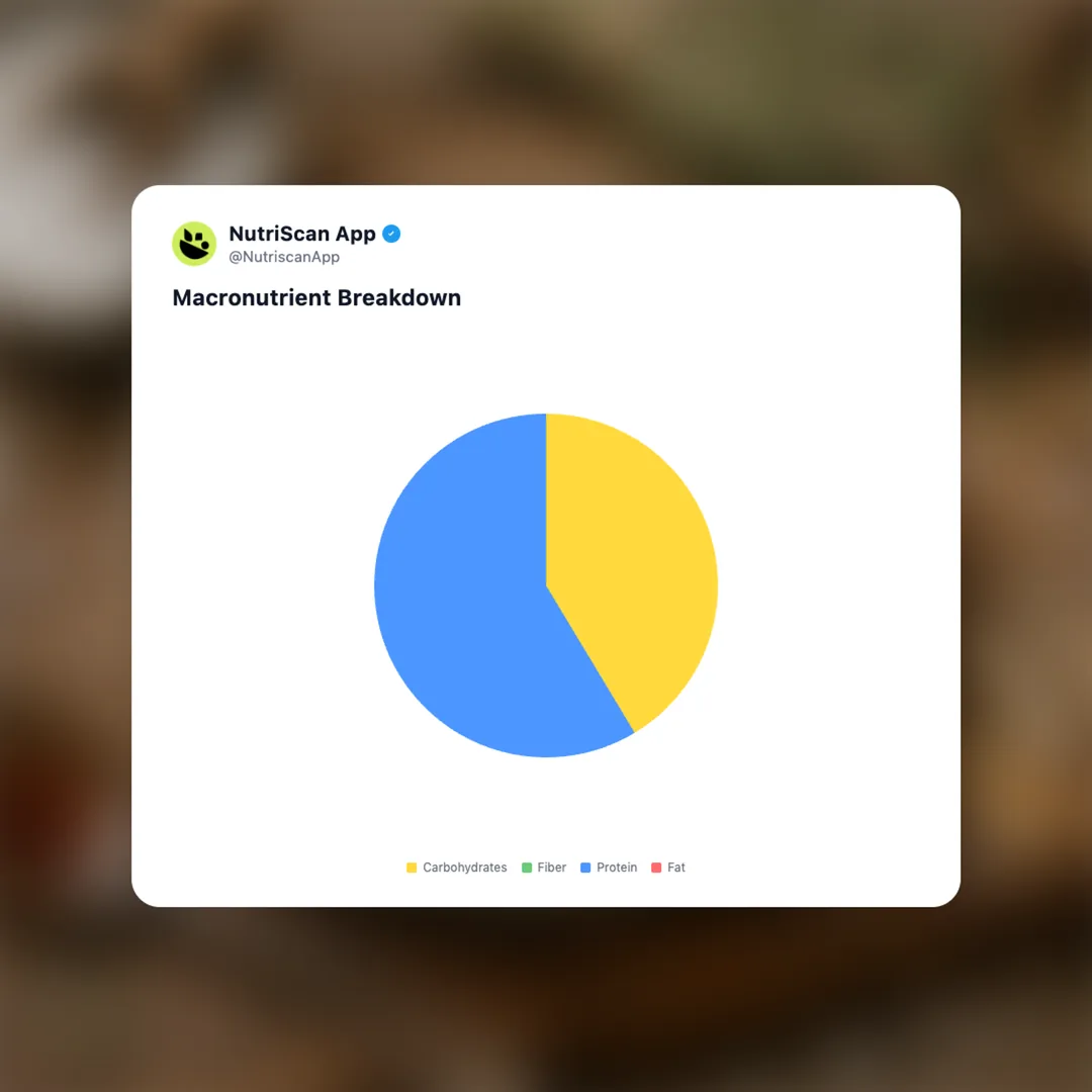 garum-fermented-fish-sauce social card 3