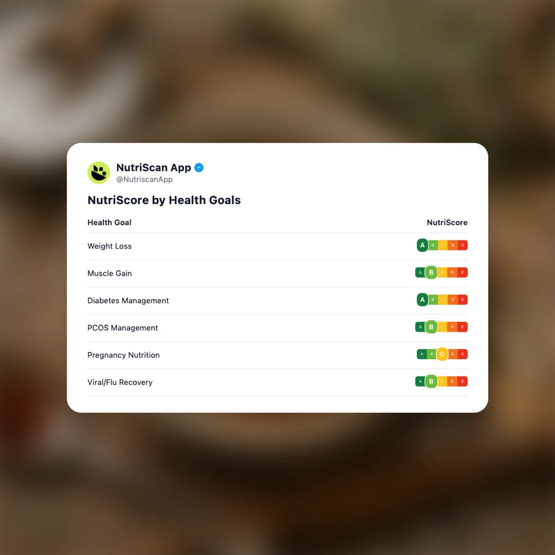 garum-fermented-fish-sauce social card 4