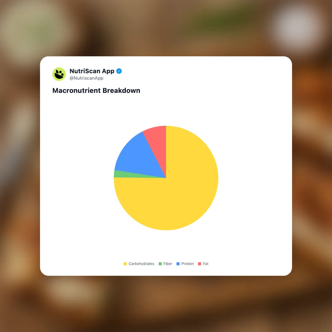 german-cheese-pretzel social card 3