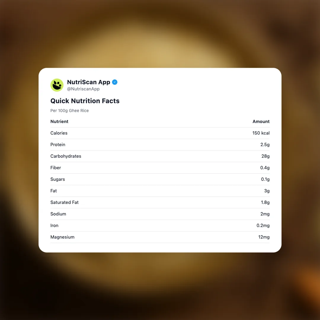 ghee-rice social card 2