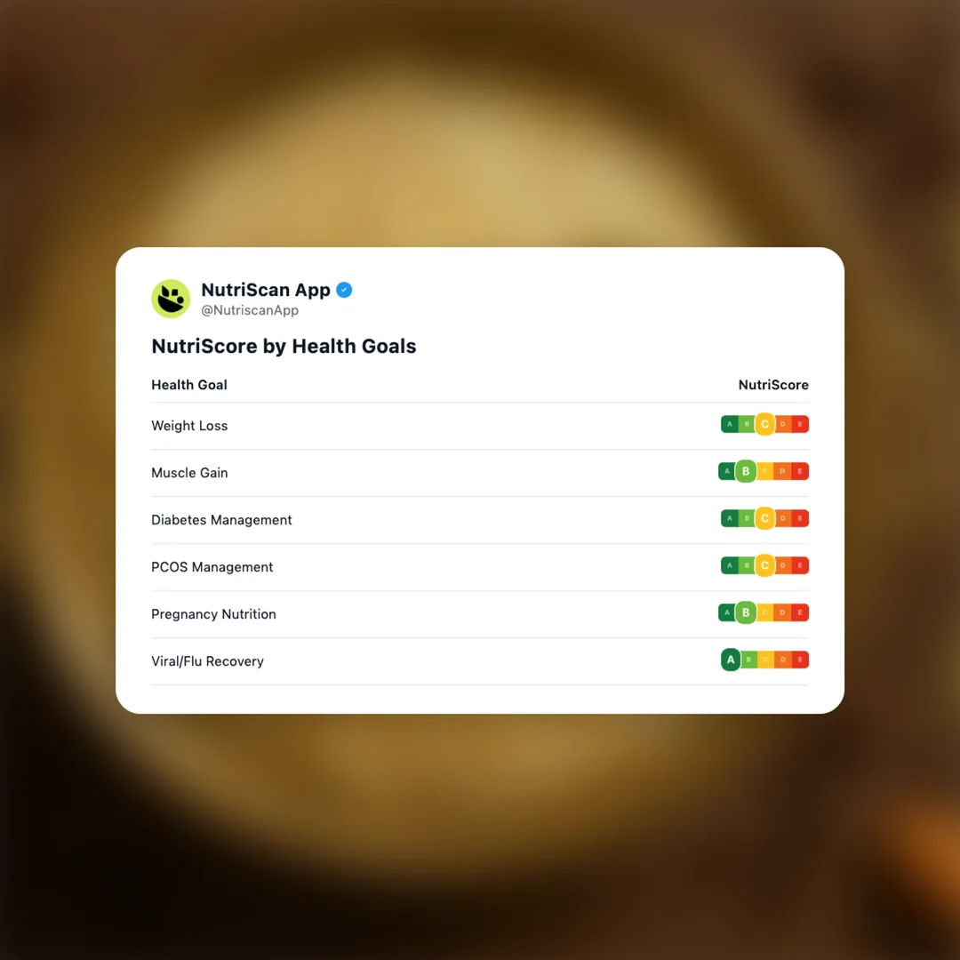 ghee-rice social card 4