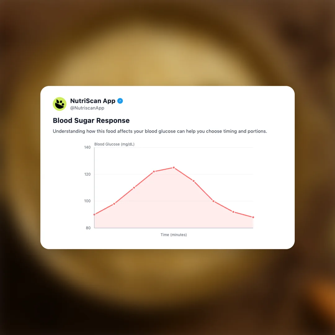 ghee-rice social card 5