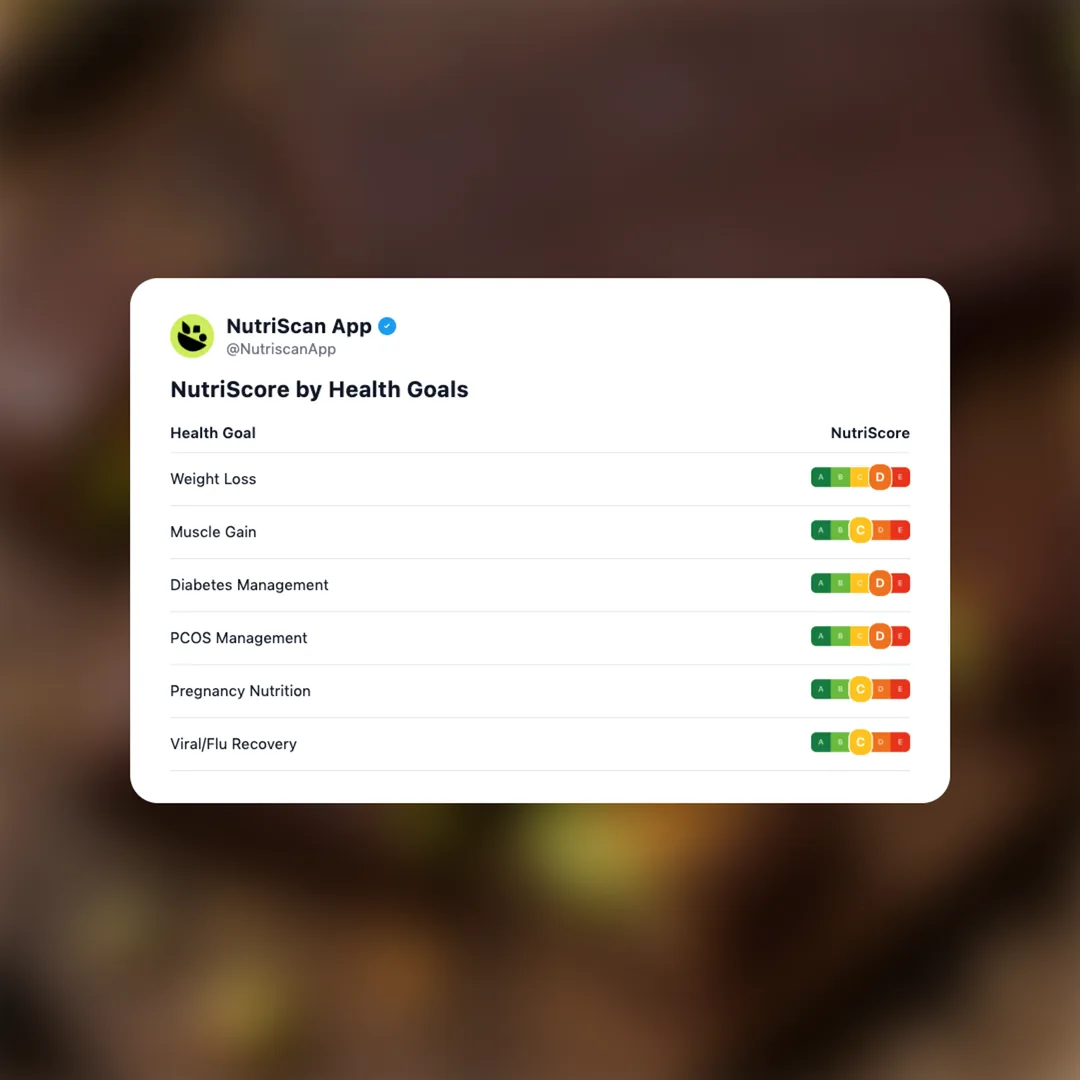 ghirardelli-dubai-chocolate-bar social card 4