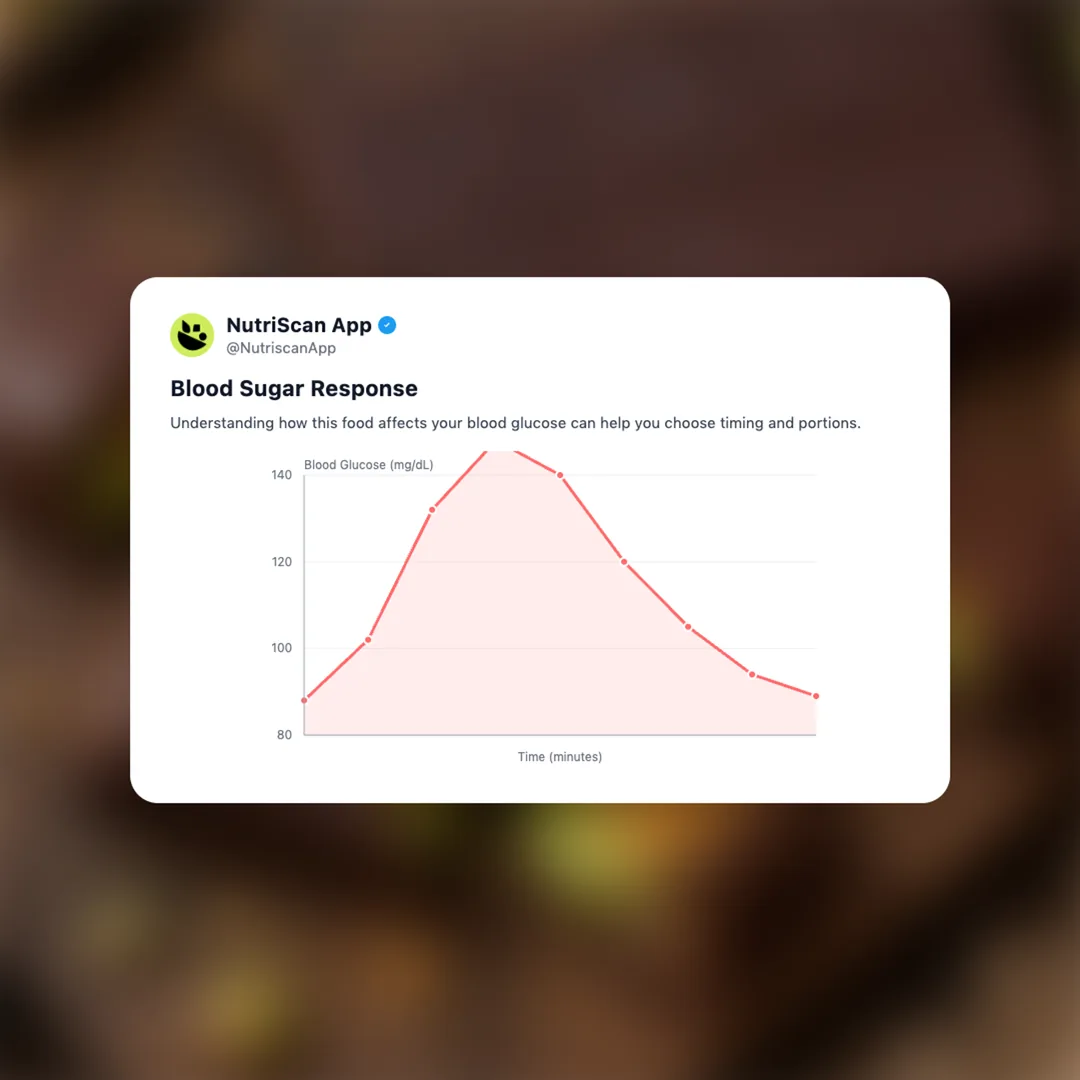 ghirardelli-dubai-chocolate-bar social card 5