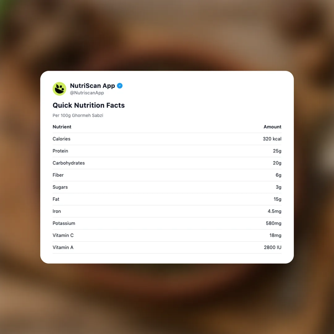 ghormeh-sabzi social card 2