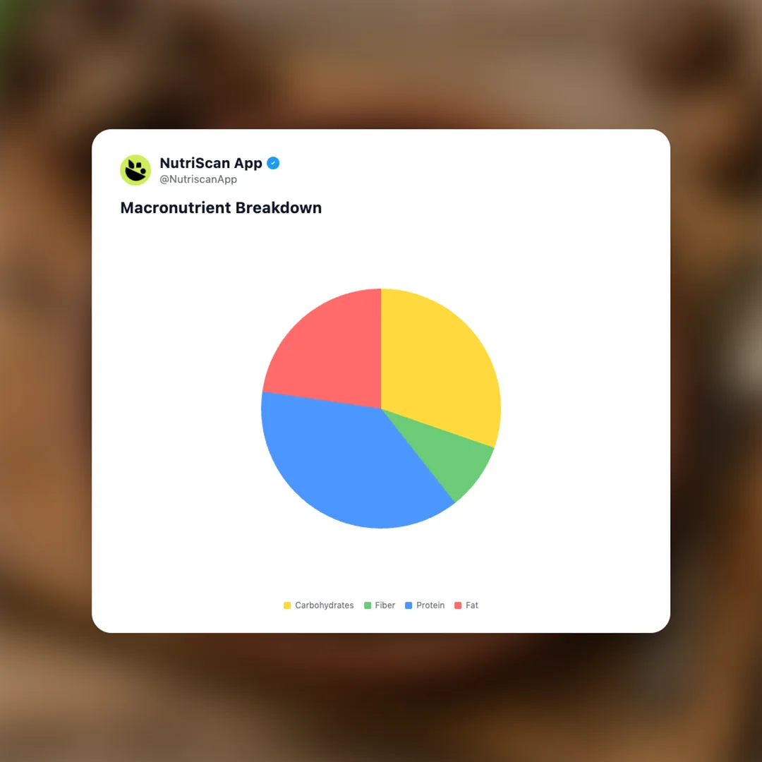 ghormeh-sabzi social card 3