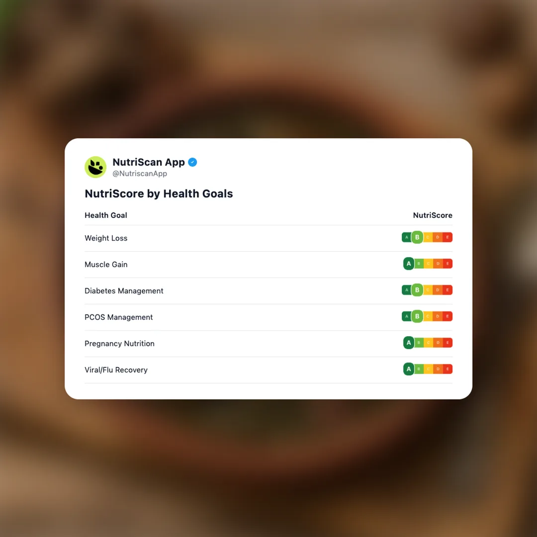 ghormeh-sabzi social card 4