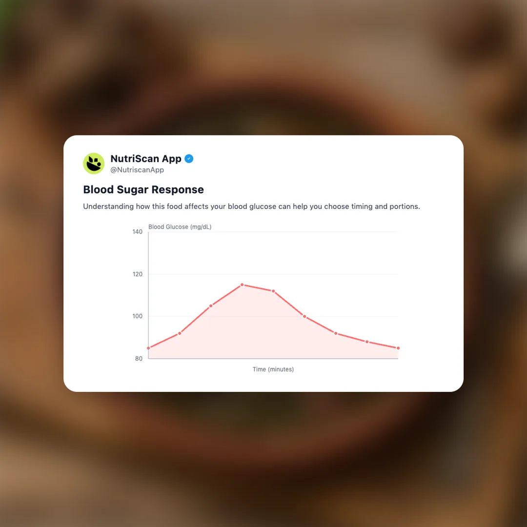 ghormeh-sabzi social card 5