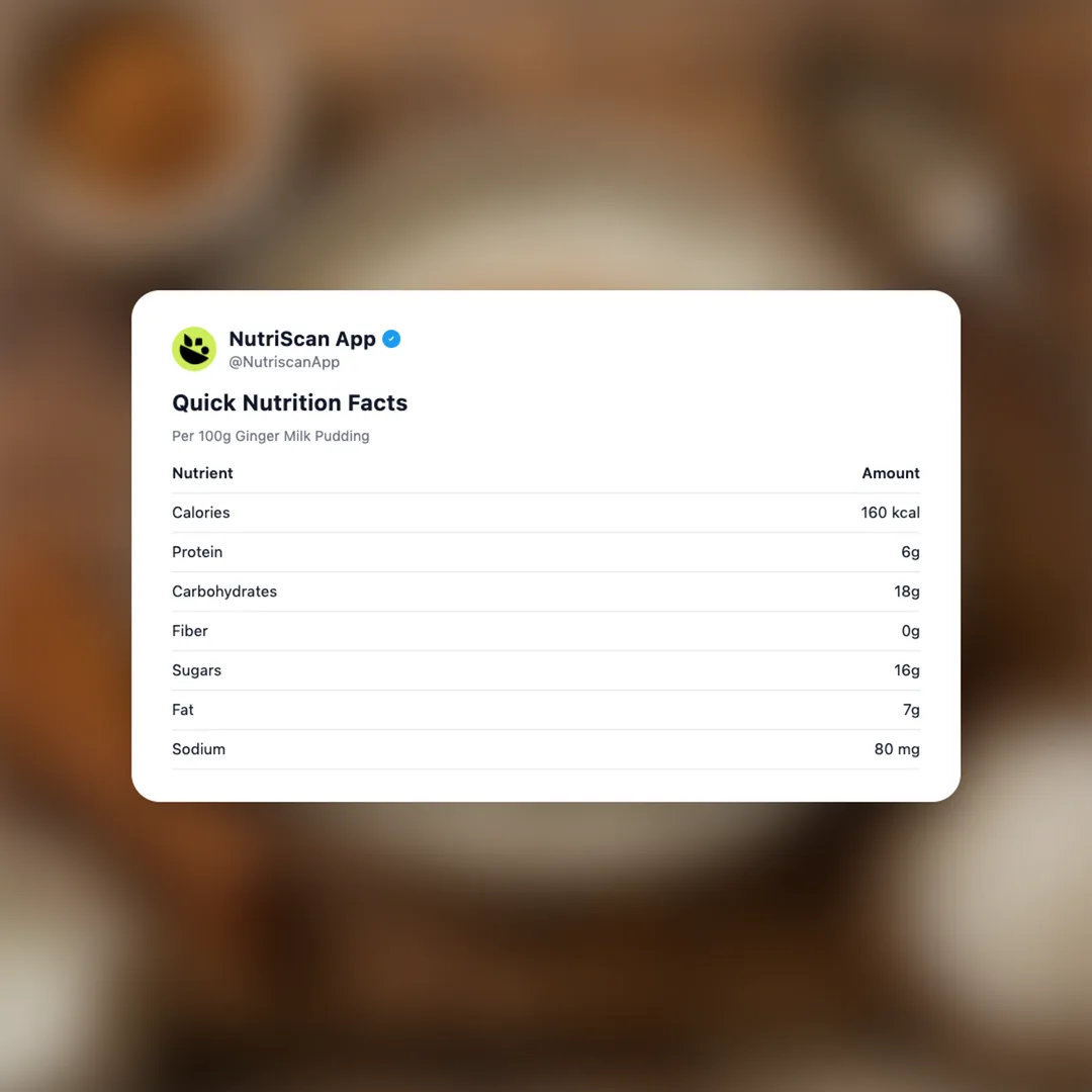 ginger-milk-pudding social card 2