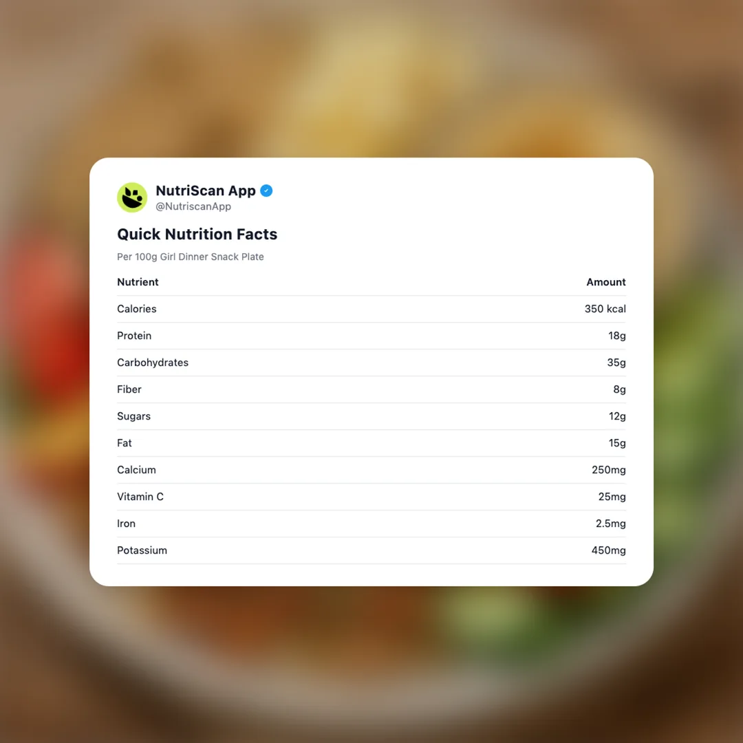 girl-dinner-snack-plate social card 2