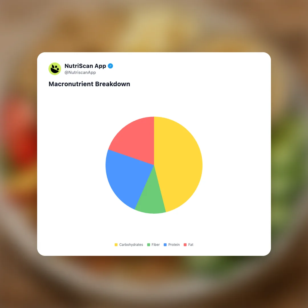 girl-dinner-snack-plate social card 3