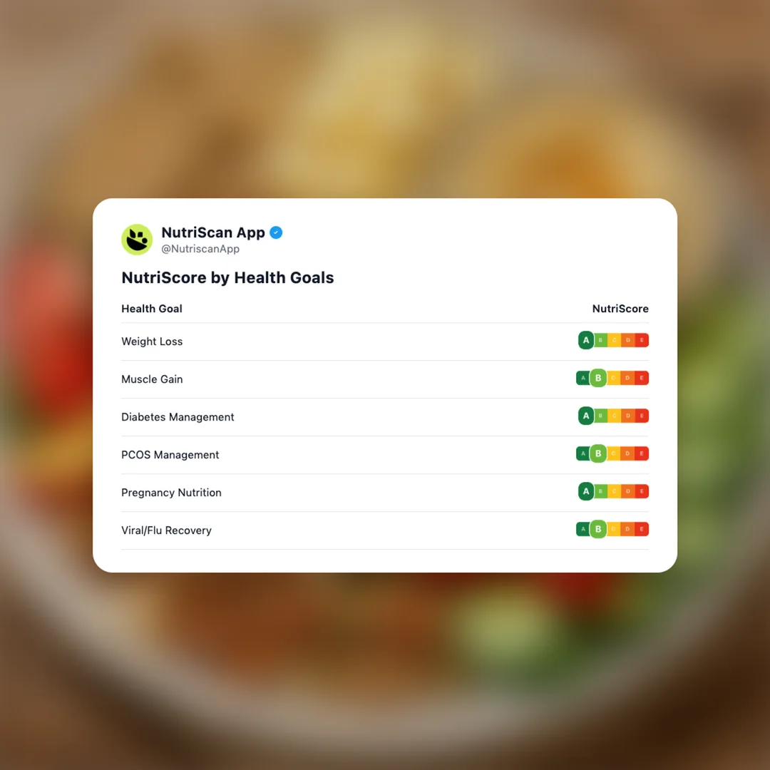 girl-dinner-snack-plate social card 4