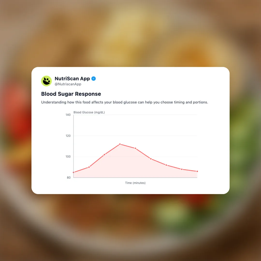 girl-dinner-snack-plate social card 5