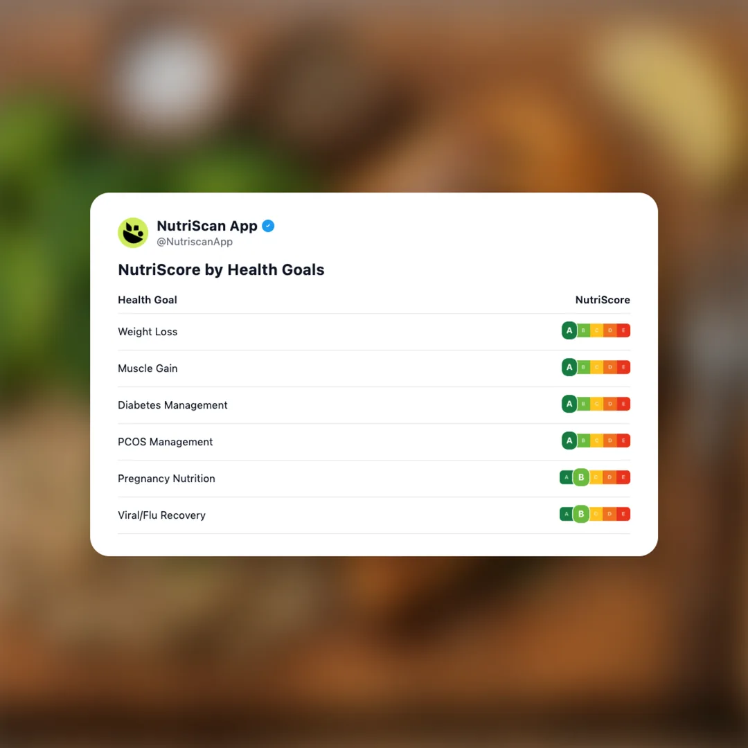 glp-1-high-protein-meal social card 4