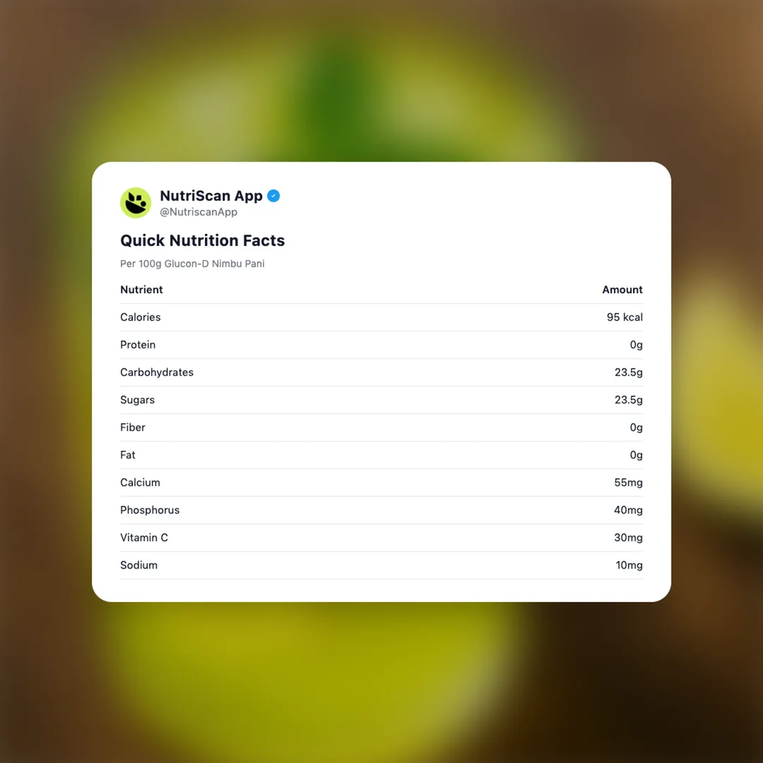 glucon-d-nimbu-pani social card 2