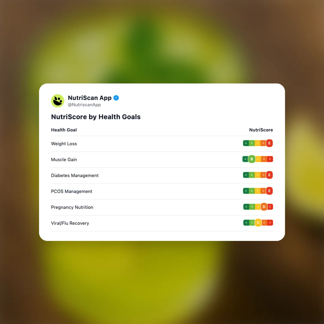 glucon-d-nimbu-pani social card 4