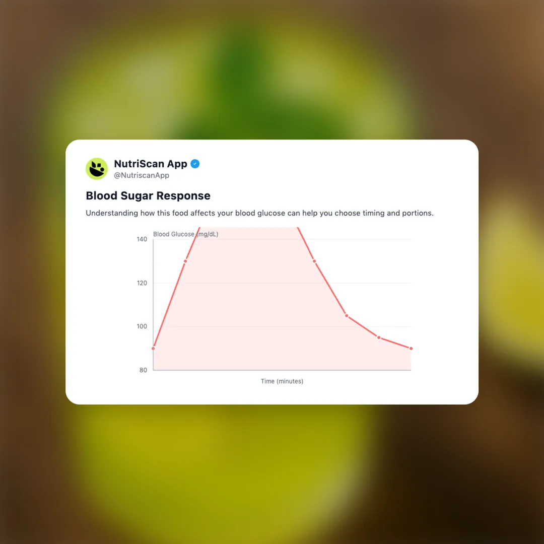 glucon-d-nimbu-pani social card 5