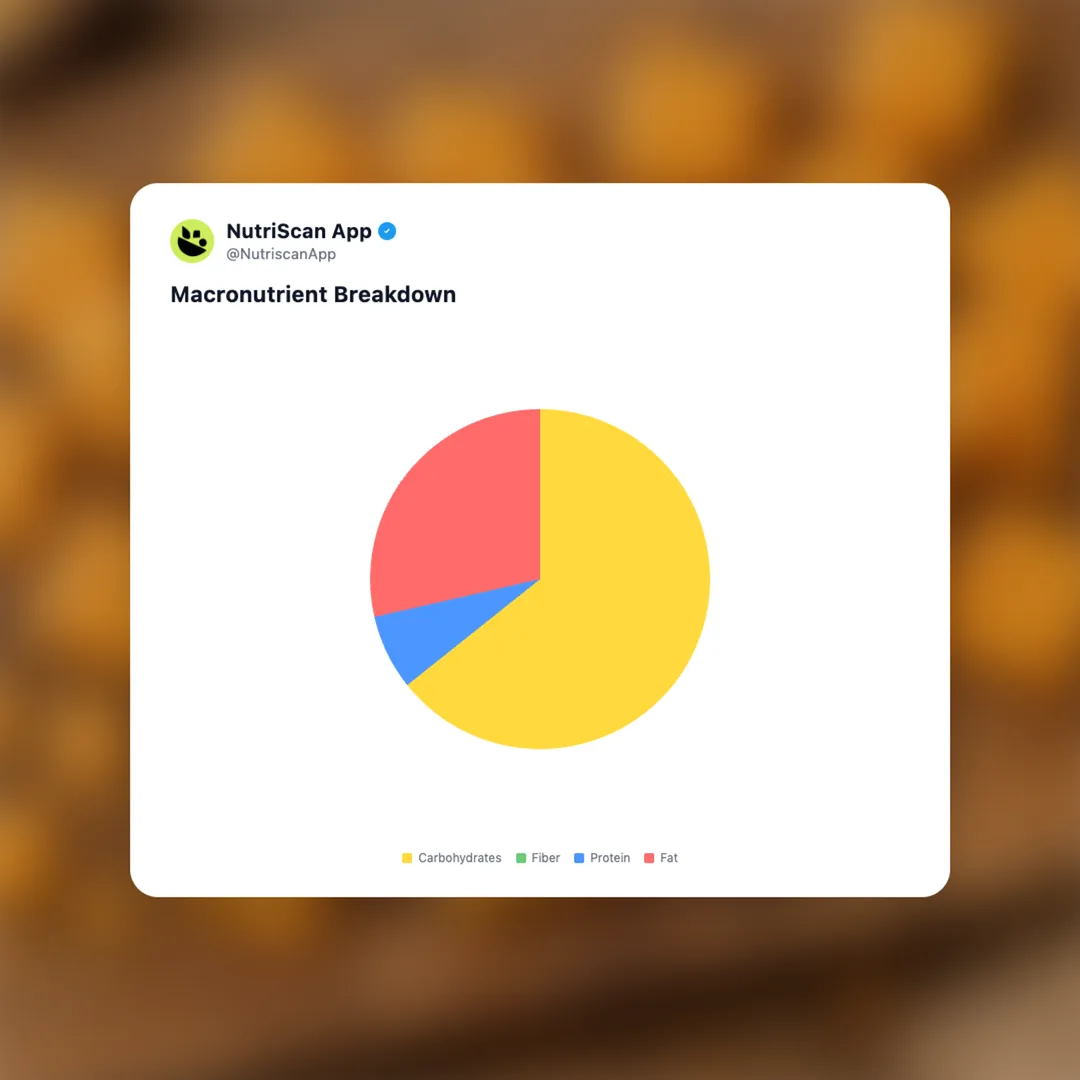 gluten-free-cheez-its social card 3