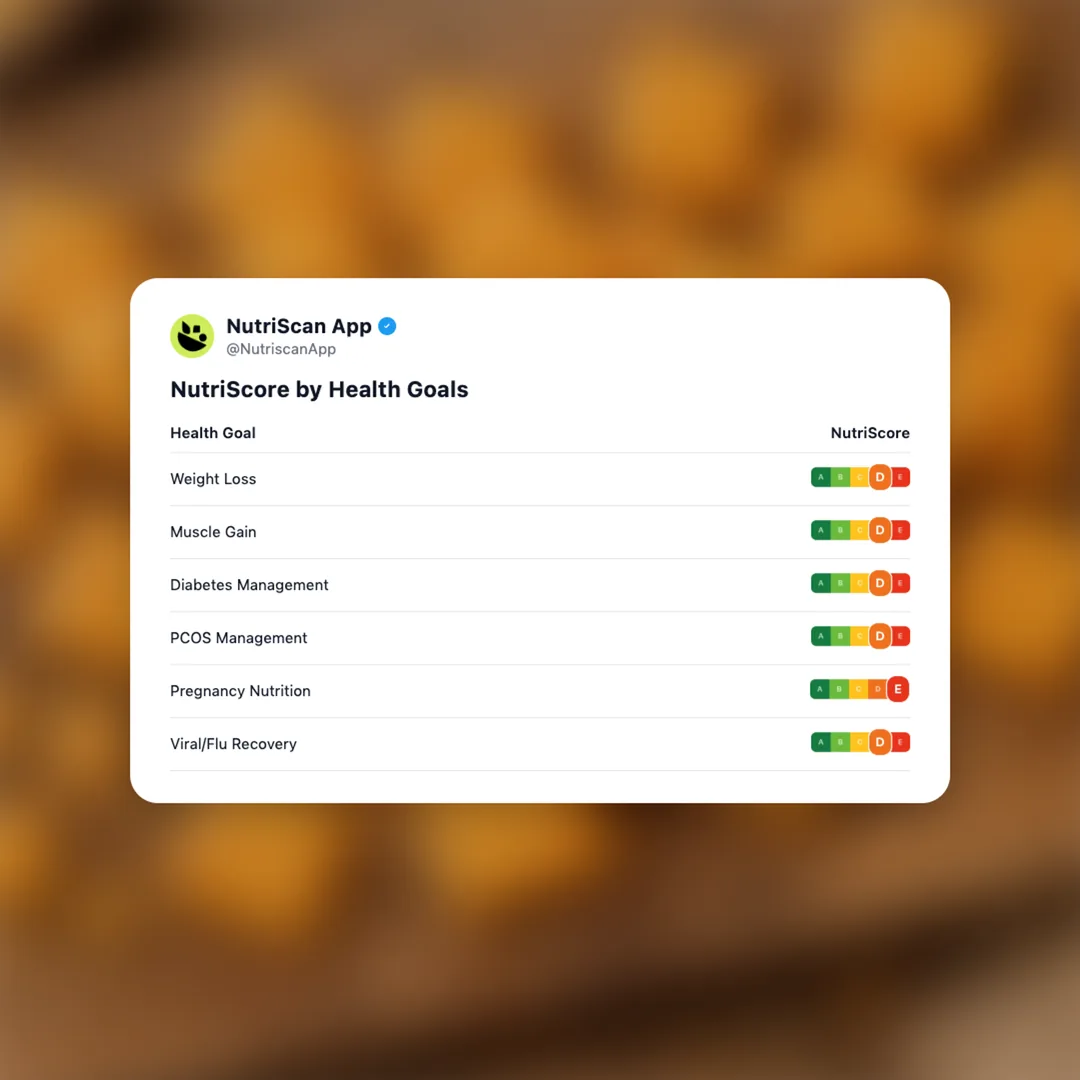 gluten-free-cheez-its social card 4