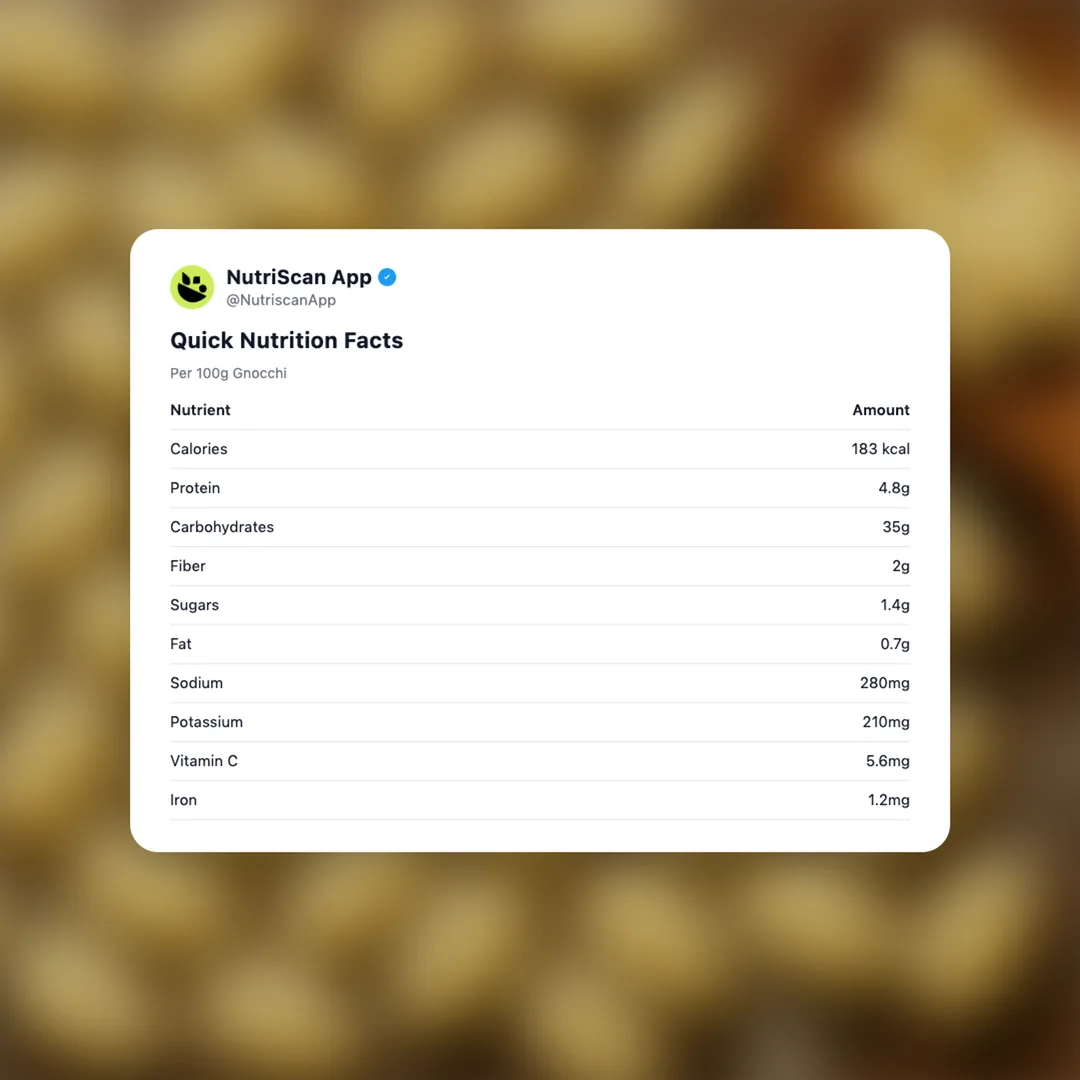 gnocchi social card 2