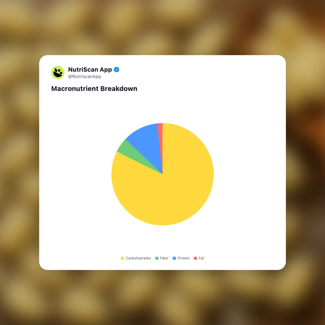 gnocchi social card 3