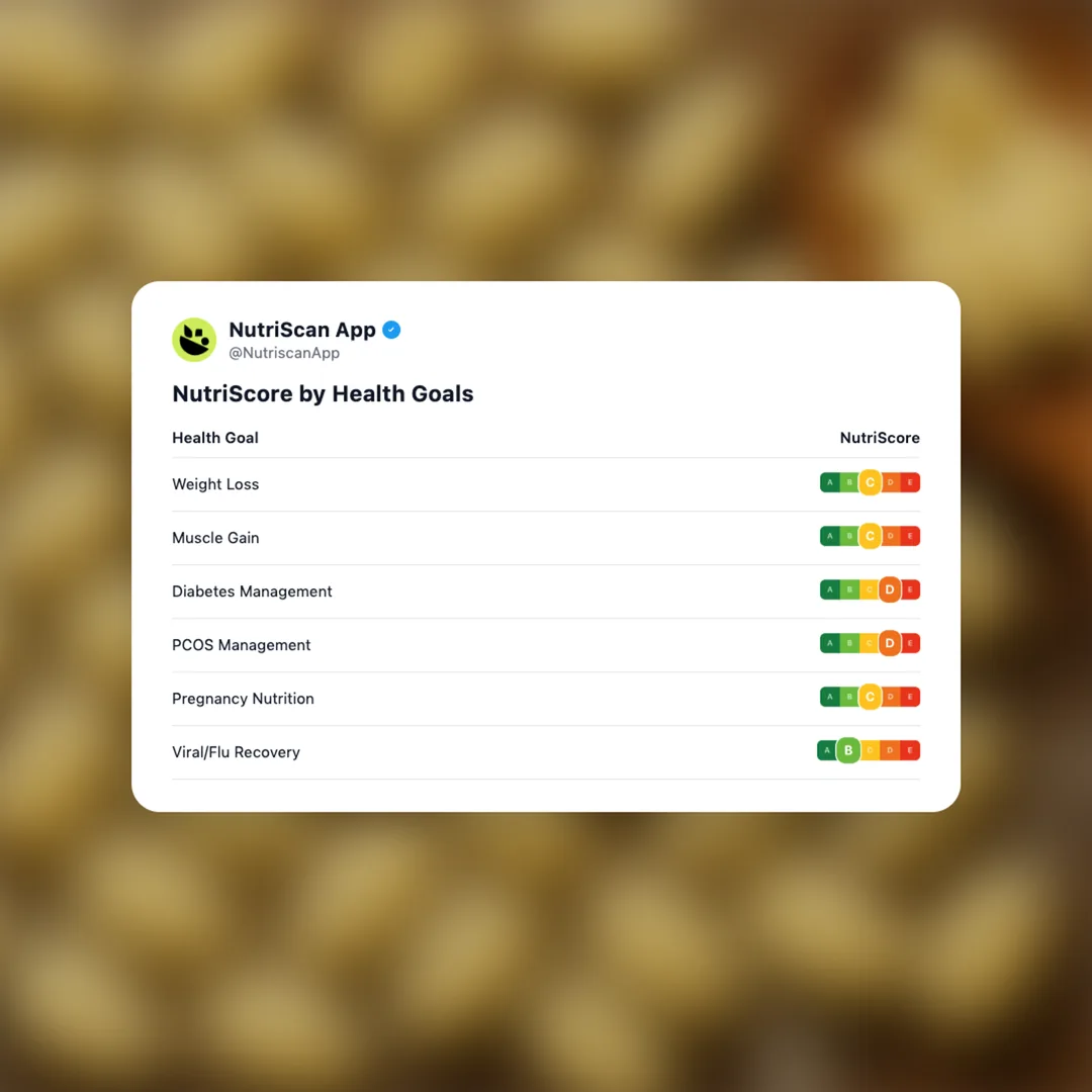 gnocchi social card 4