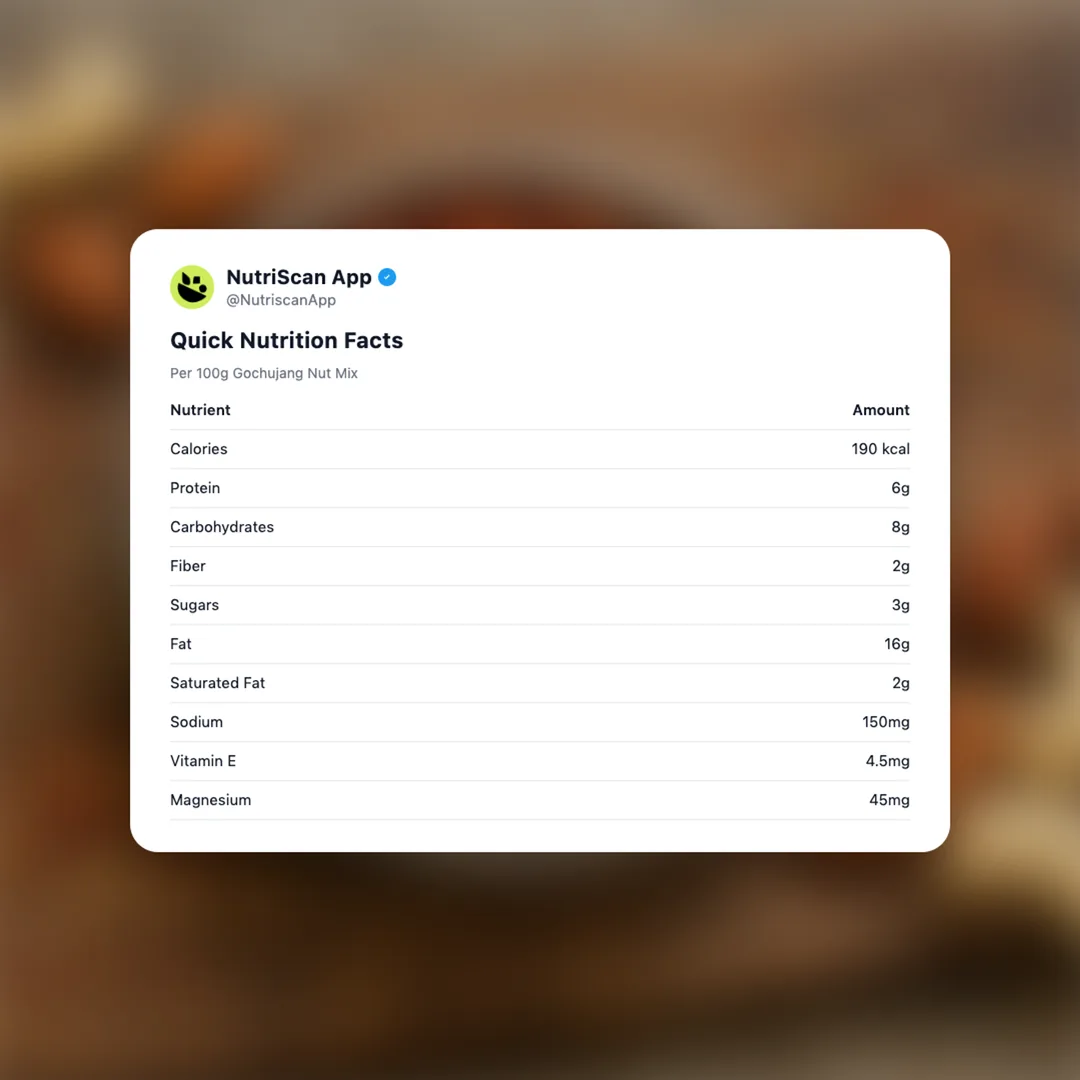 gochujang-nut-mix social card 2