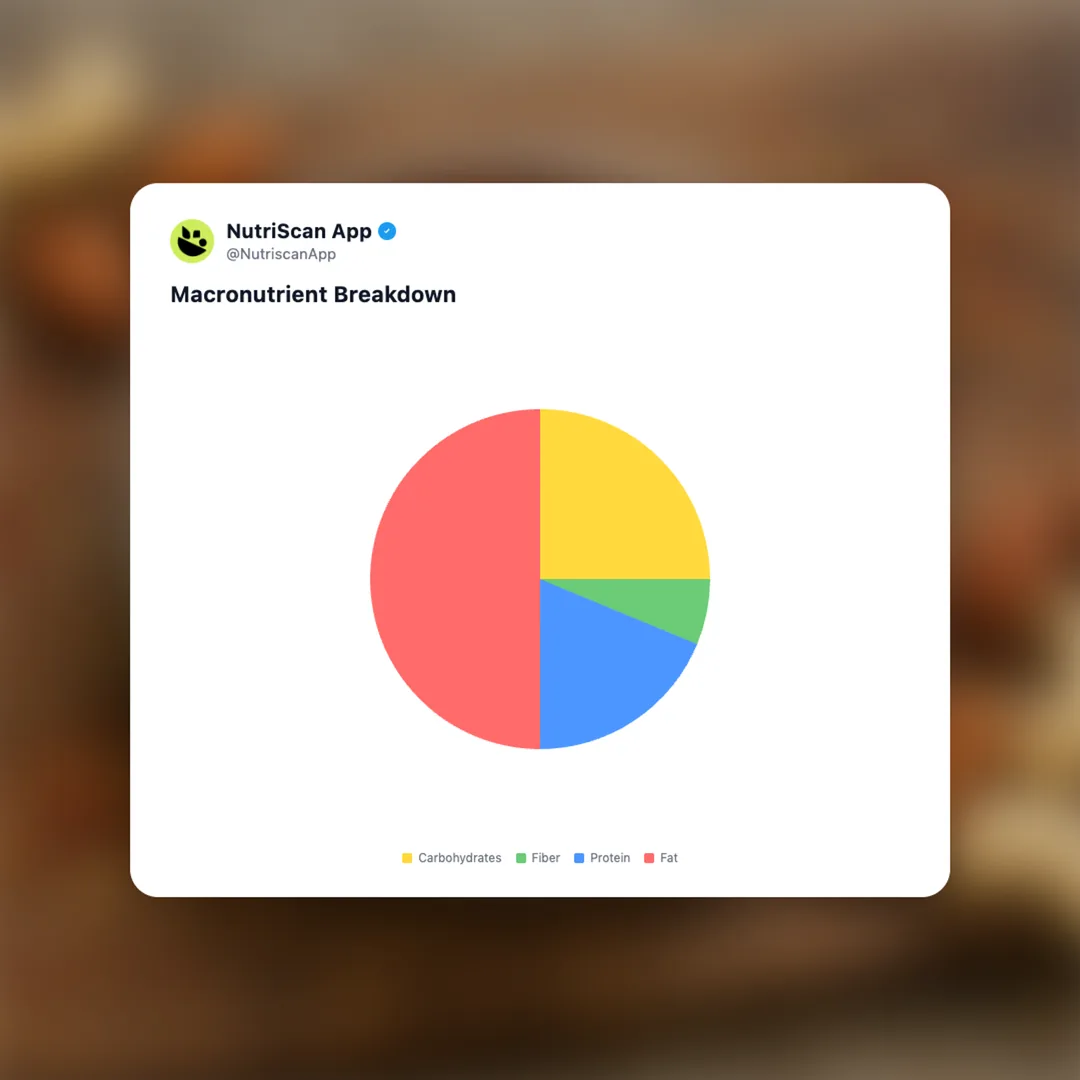 gochujang-nut-mix social card 3