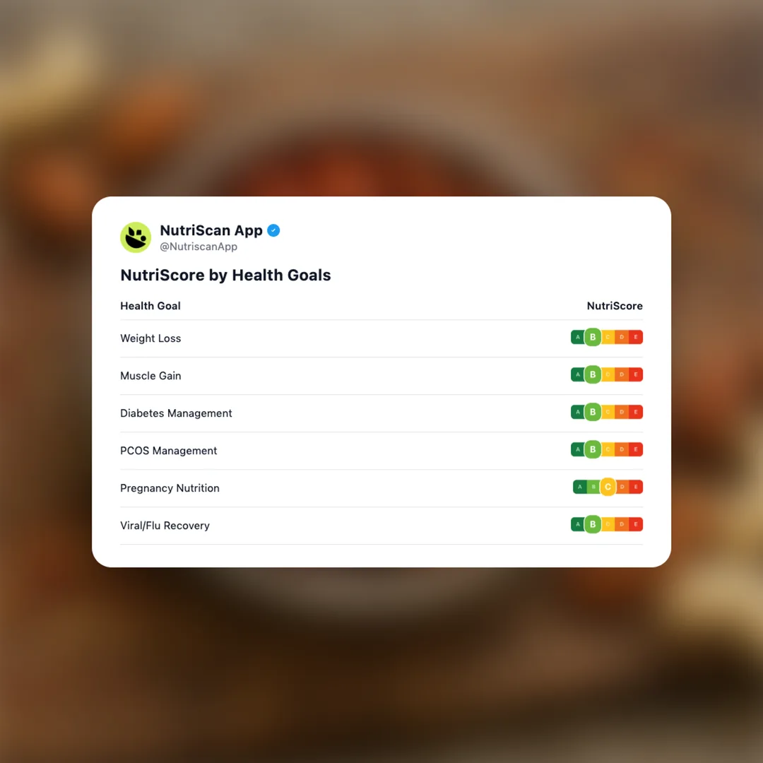 gochujang-nut-mix social card 4