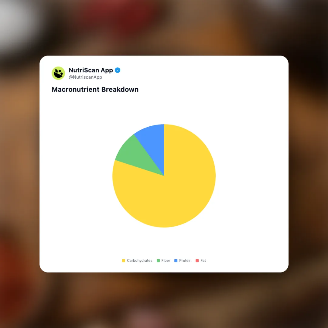 gochujang social card 3