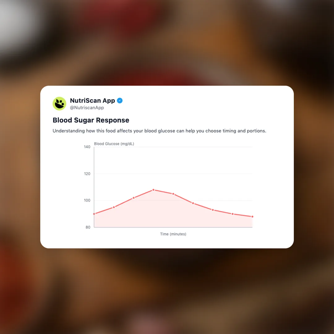 gochujang social card 5