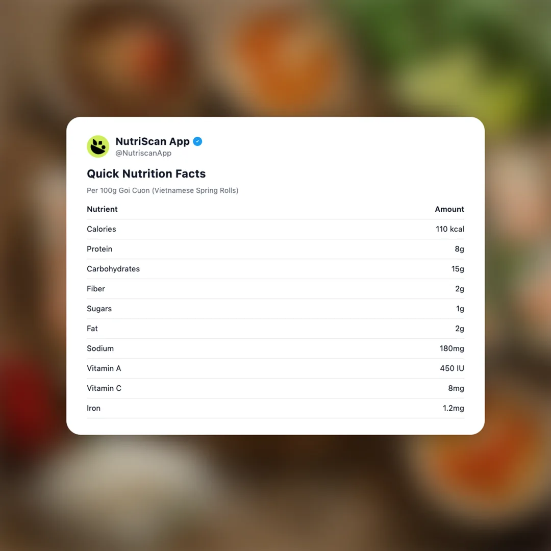 goi-cuon-vietnamese-spring-rolls social card 2