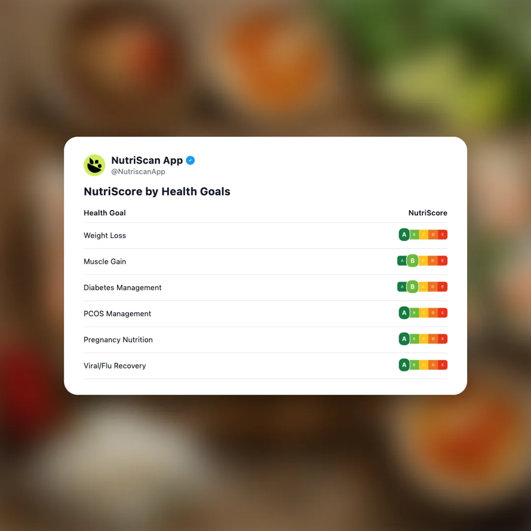 goi-cuon-vietnamese-spring-rolls social card 4