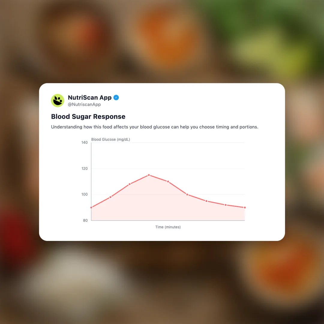 goi-cuon-vietnamese-spring-rolls social card 5