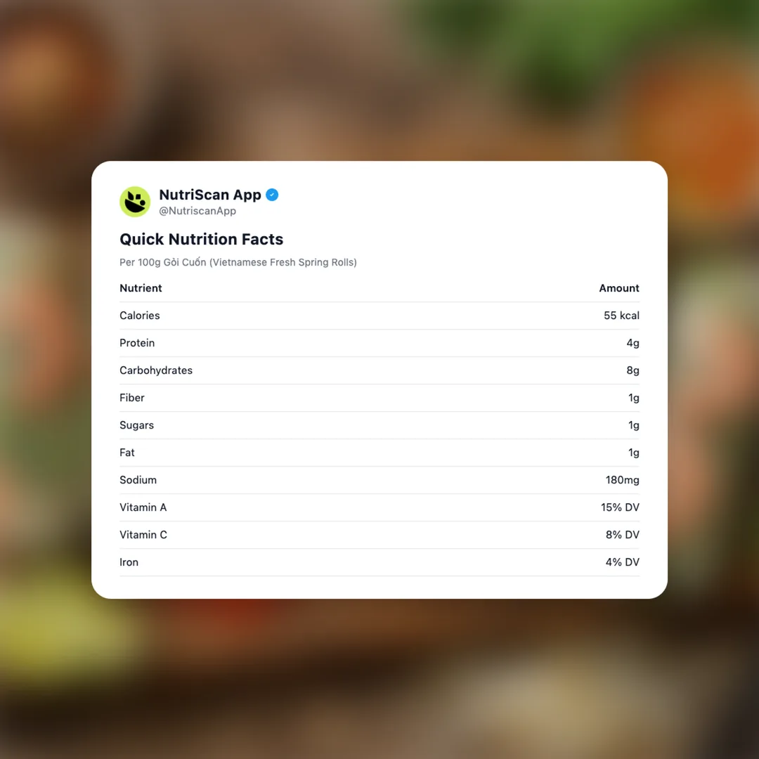 goi-cuon social card 2