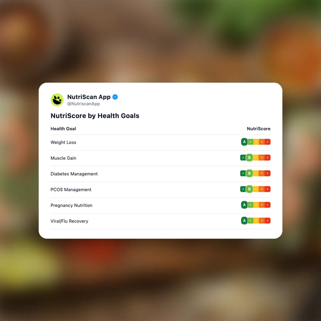 goi-cuon social card 4