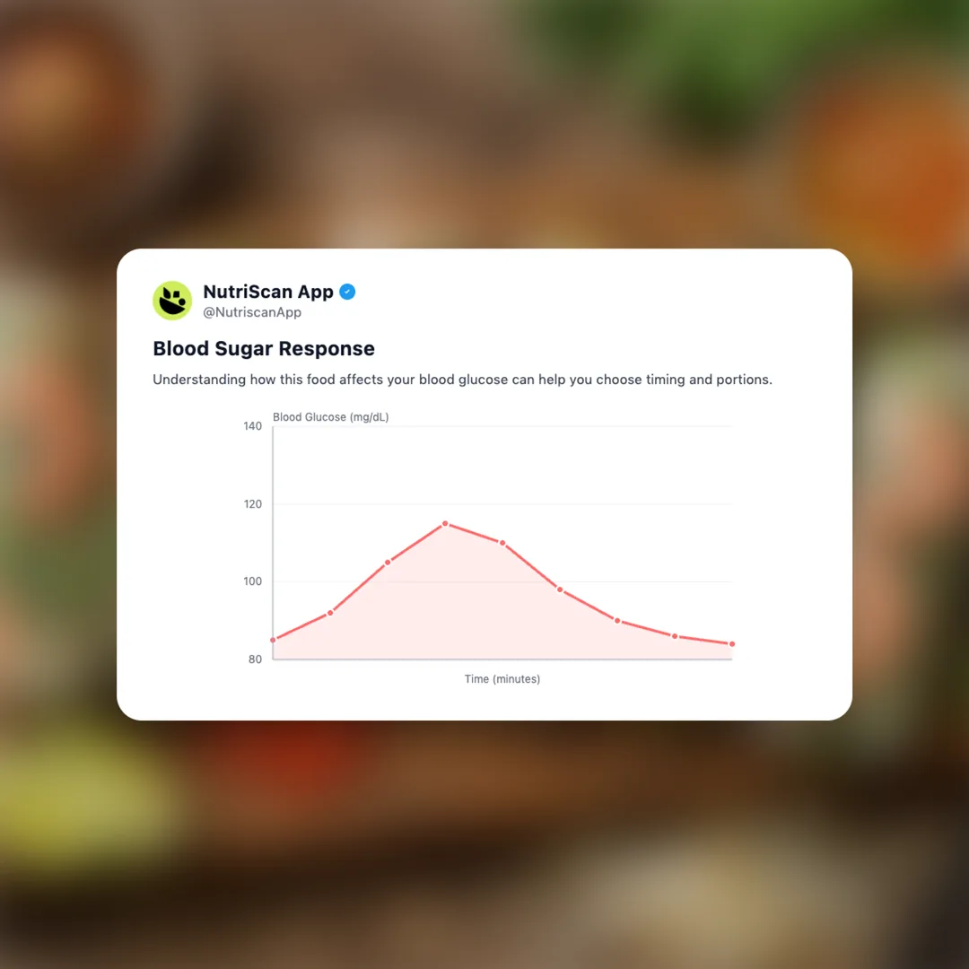 goi-cuon social card 5