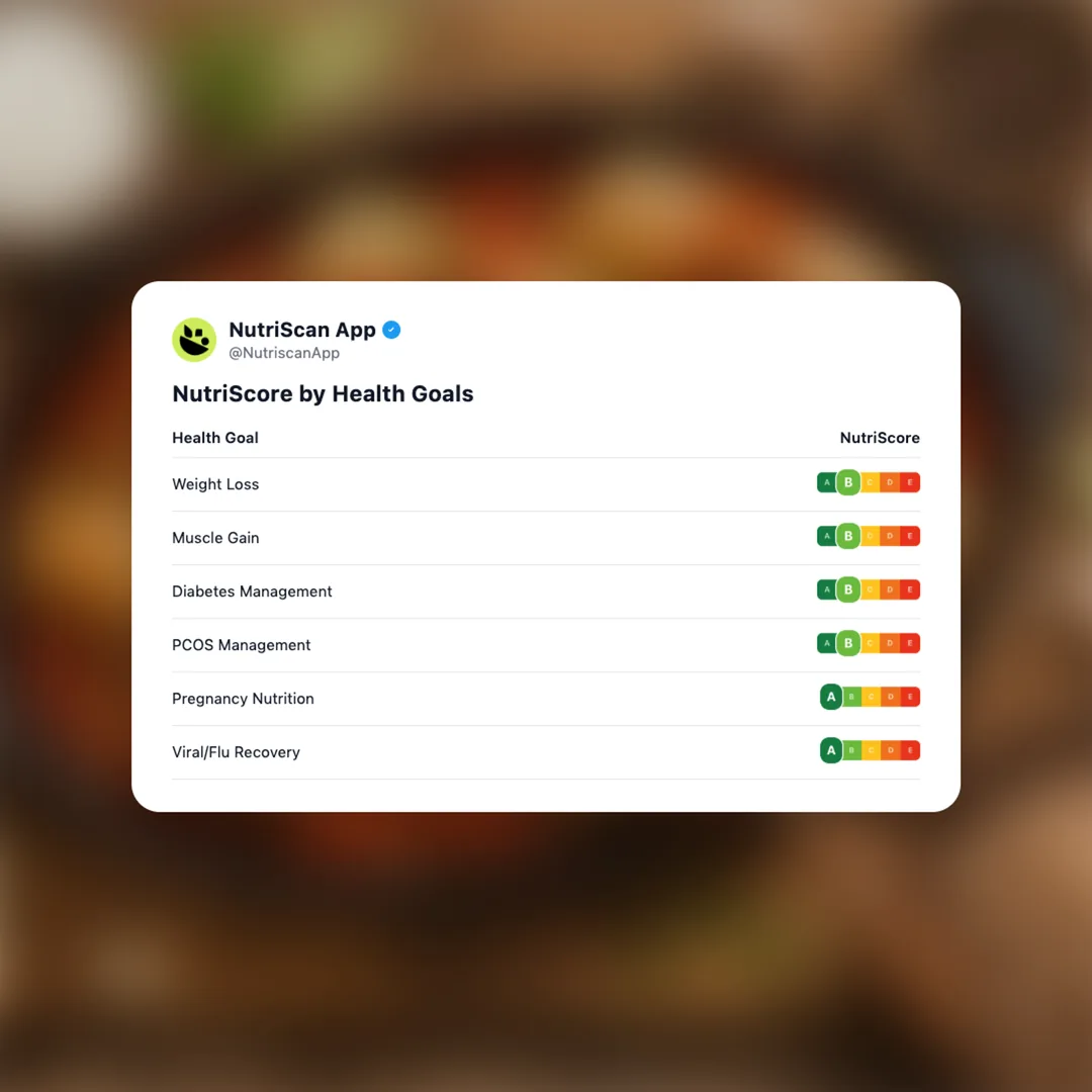 golabki social card 4