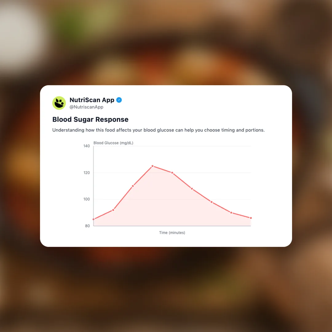 golabki social card 5