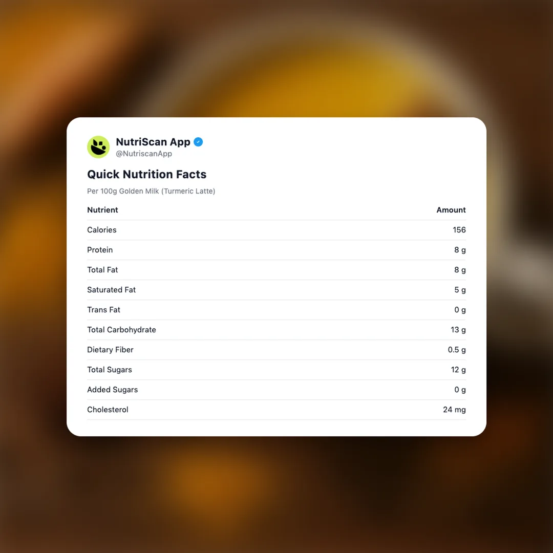 golden-milk social card 2