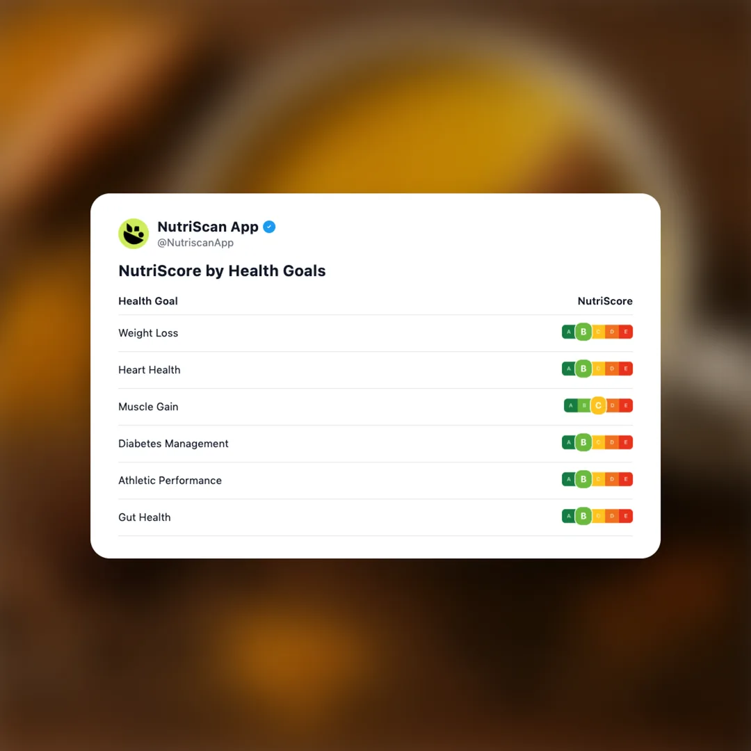 golden-milk social card 4