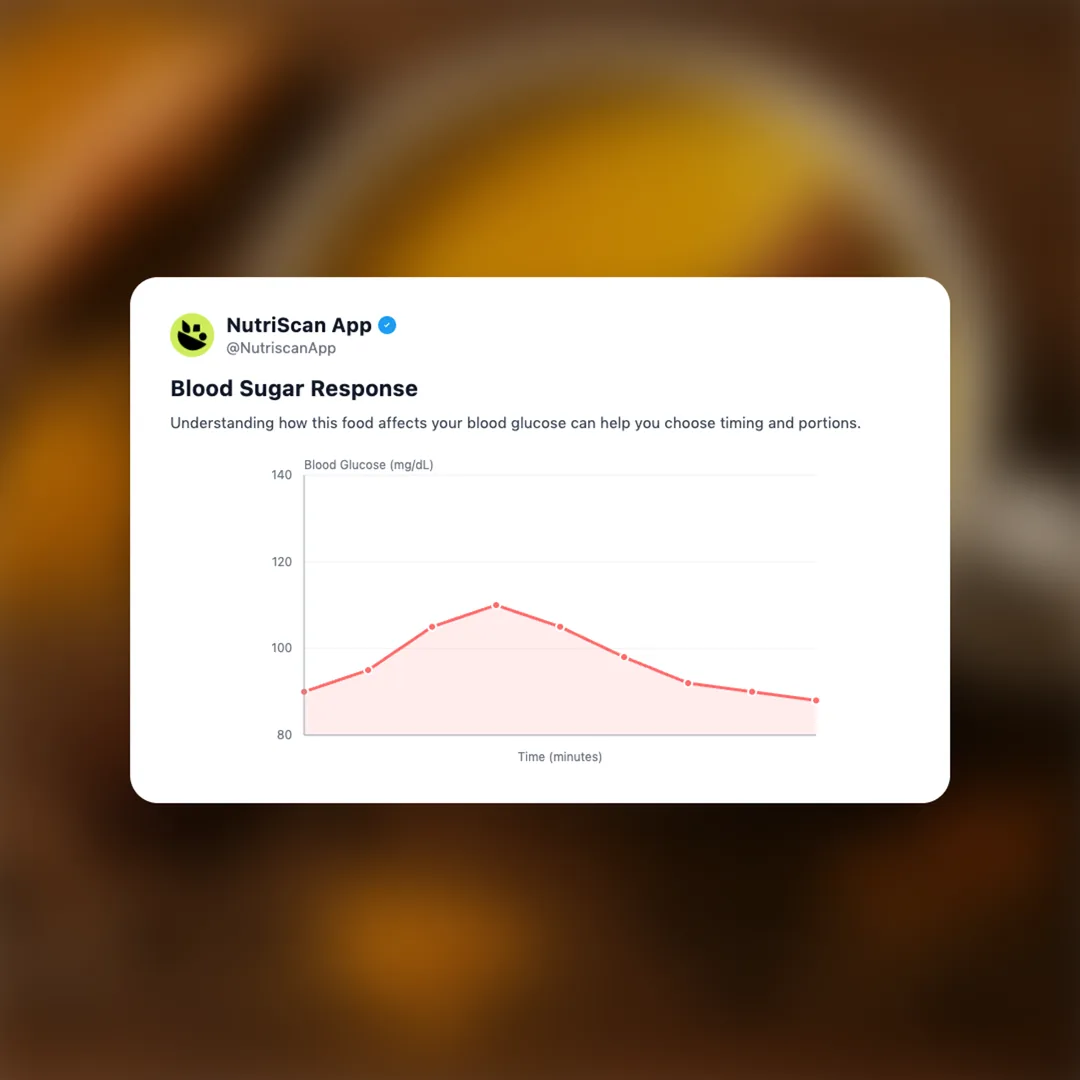 golden-milk social card 5